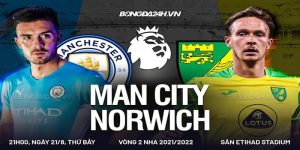 Norwich City Ngoại hạng Anh 2021